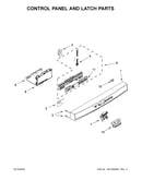 Control panel and latch parts