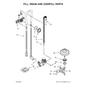 Kenmore 66513402N413 fill, drain and overfill parts diagram