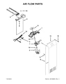 Air flow parts