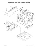 Console and dispenser parts
