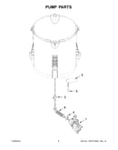 Pump parts