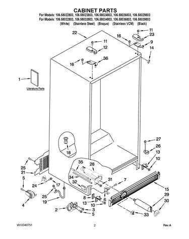 Cabinet parts