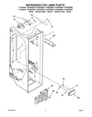 Refrigerator liner parts
