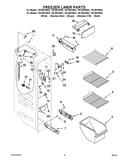 Freezer liner parts