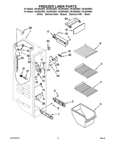 Freezer liner parts