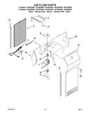Air flow parts