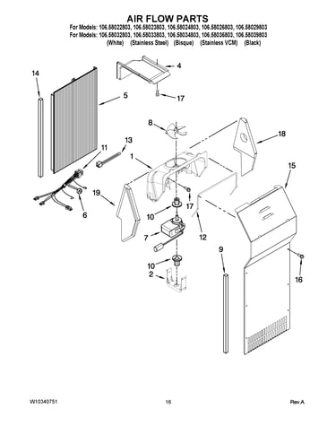 Air flow parts