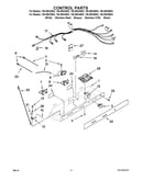 Control parts