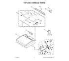 Kenmore 110C69133410 top and console parts diagram