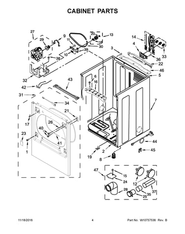 Cabinet parts