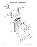Door and panel parts