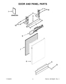 Door and panel parts