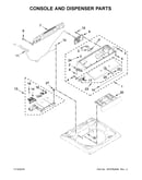 Console and dispenser parts