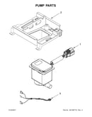 Pump parts