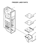 Freezer liner parts