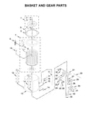Basket and gear parts