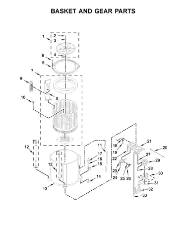 Basket and gear parts
