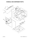 Console and dispenser parts