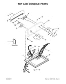 Top and console parts