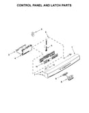 Control panel and latch parts