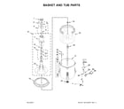 Kenmore 11020232710 basket and tub parts diagram
