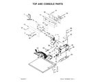 Kenmore 11067022710 top and console parts diagram