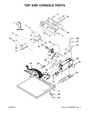 Top and console parts
