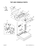 Top and console parts