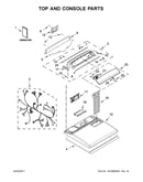 Top and console parts