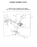 Burner assembly parts