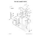 Kenmore 11026132412 top and cabinet parts diagram