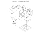 Kenmore 11026132412 console and dispenser parts diagram