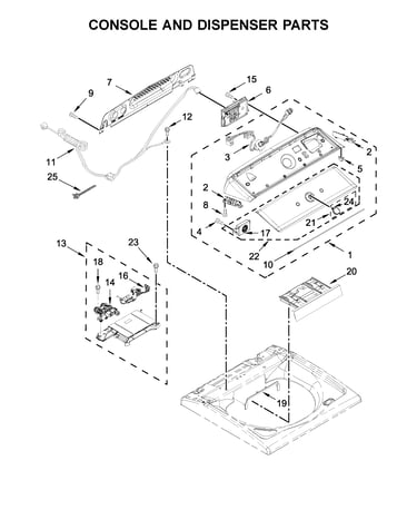 Console and dispenser parts