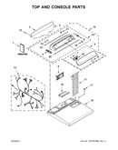 Top and console parts