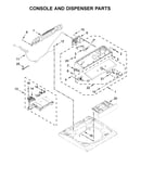 Console and dispenser parts