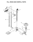 Fill, drain and overfill parts