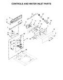 Controls and water inlet parts