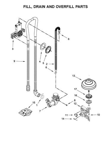 Fill, drain and overfill parts