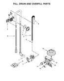 Fill, drain and overfill parts
