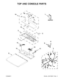 Top and console parts