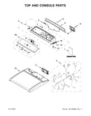 Top and console parts