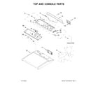 Kenmore 11069133414 top and console parts diagram