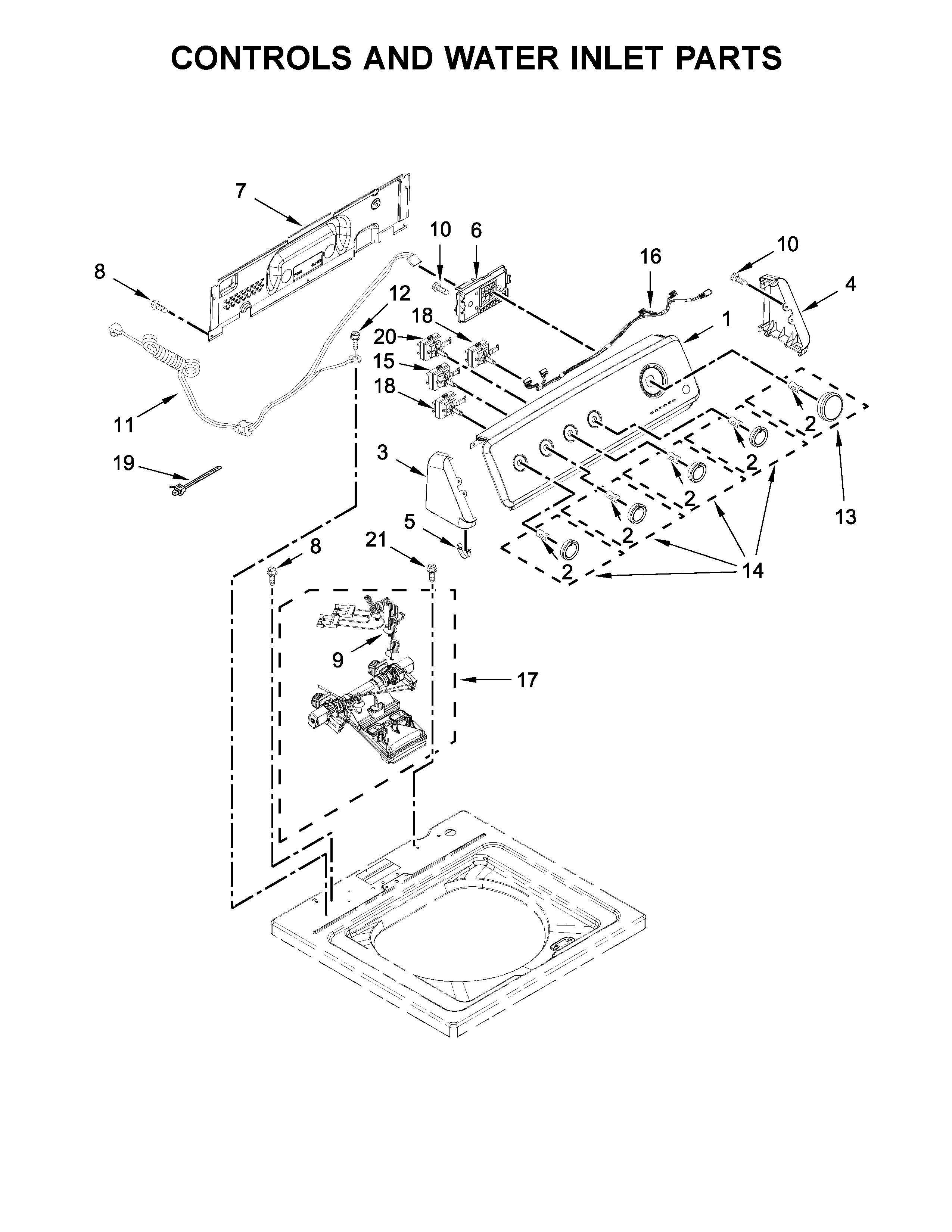 CONTROLS AND WATER INLET PARTS