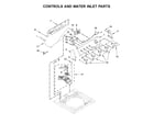 Kenmore 11022242511 controls and water inlet parts diagram