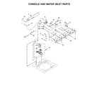 Kenmore 11022352511 console and water inlet parts diagram