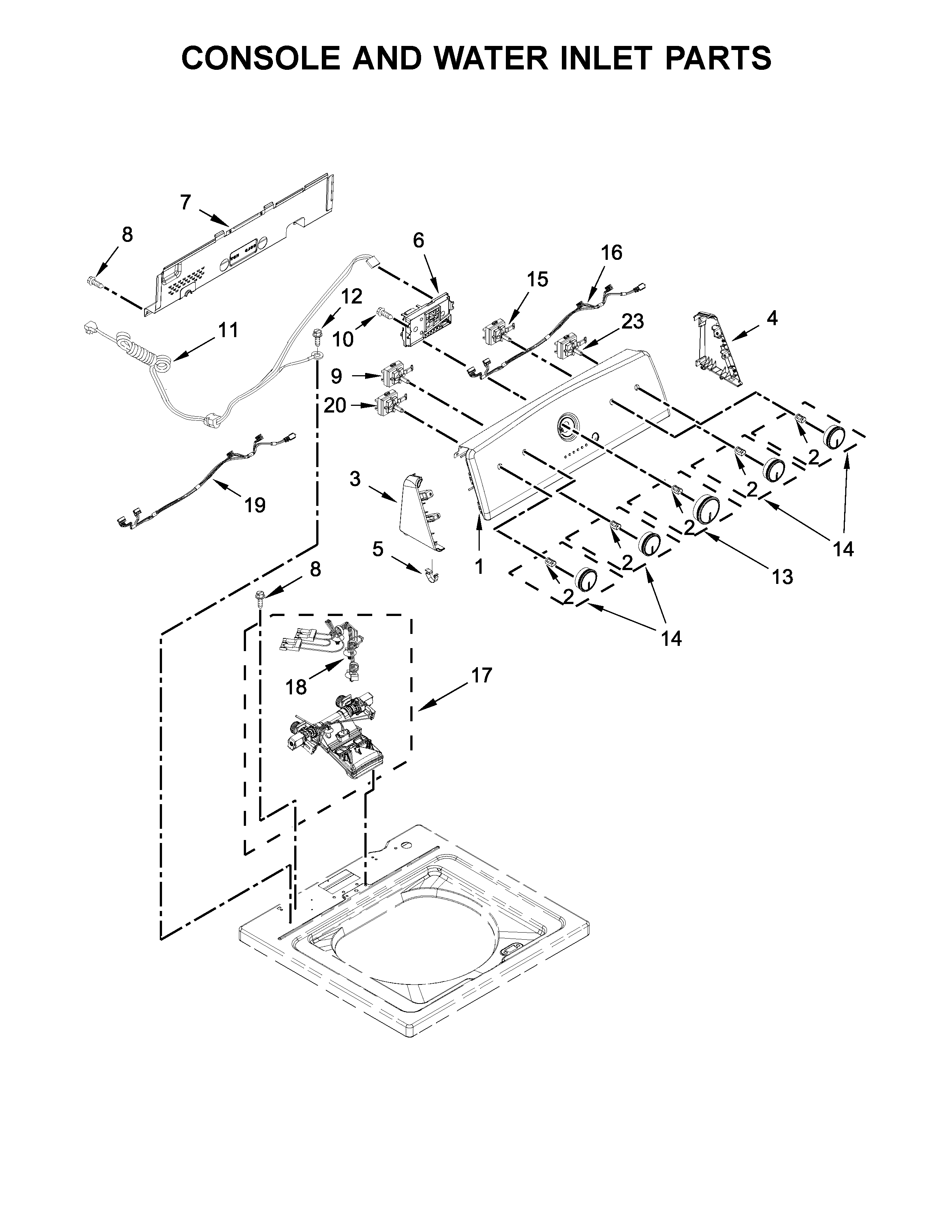 Console and water inlet parts