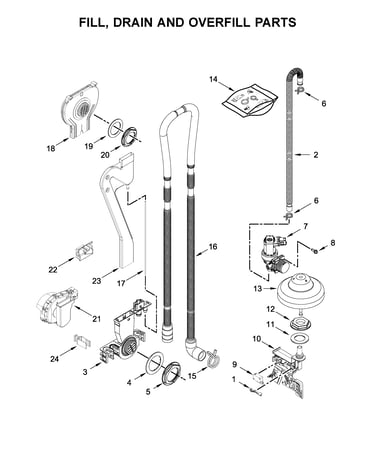 Fill, drain and overfill parts