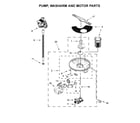 Kenmore 2213092N413 pump, washarm and motor parts diagram