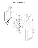 Air flow parts