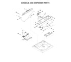 Kenmore 11028133410 console and dispenser parts diagram